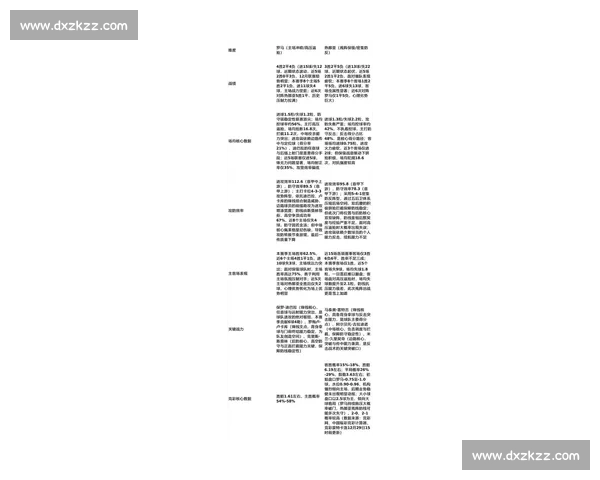 围绕中甲比赛赛程全面解析球队对阵与赛季走势展望关键看点前瞻 围绕中甲比赛赛程全面解析球队对阵与赛季走势展望关键看点前瞻