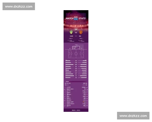 曼联新赛季完整比赛安排分析:赛程关键战与挑战一览 曼联新赛季完整比赛安排分析:赛程关键战与挑战一览